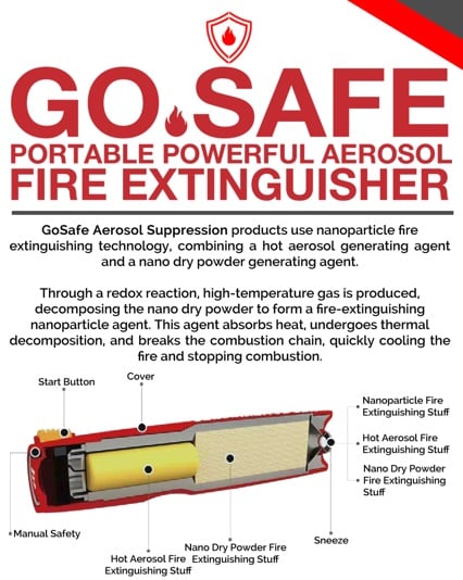 Aerosol Fire Extinguisher view 3