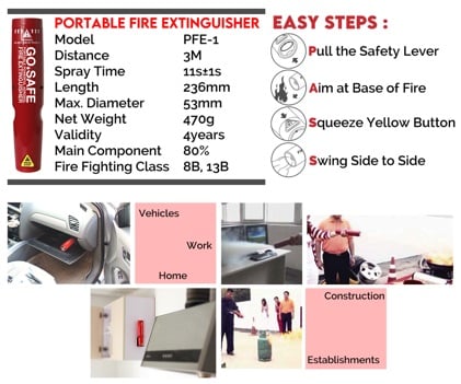 Aerosol Fire Extinguisher view 4